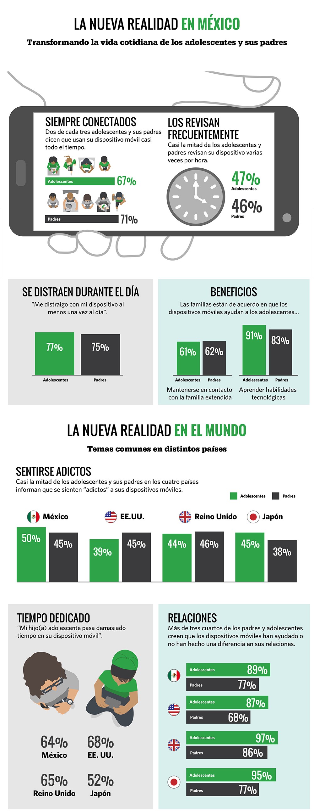 Infographic image: 2019_thenewnormalmexico-infographic-093019_spn_1-combined.jpg