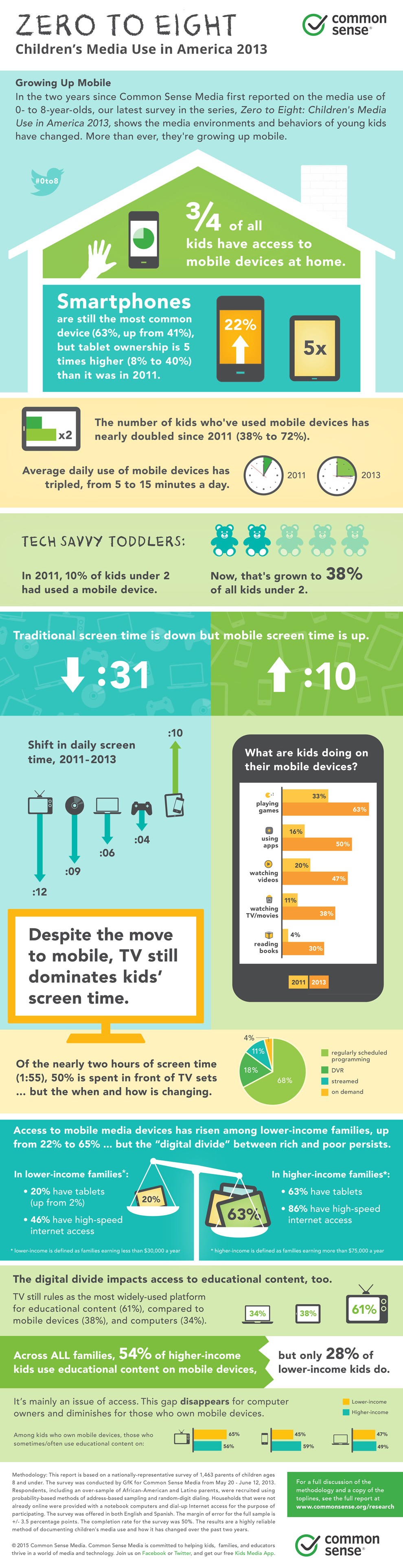 Infographic image: infographic1_990x963-combined.jpg